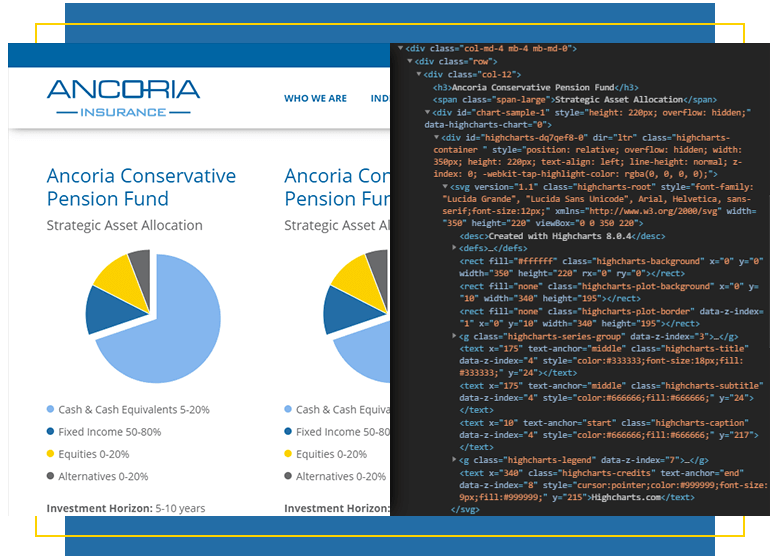 Ancoria Insurance project image
